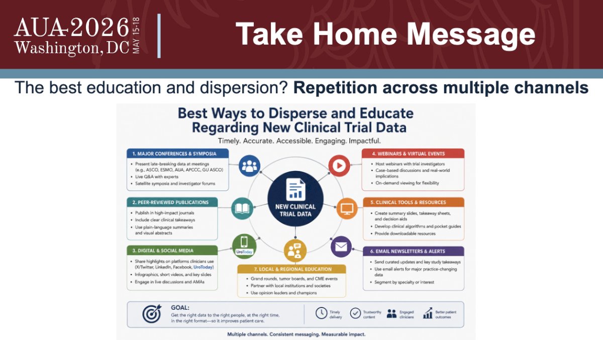AUA - Home - American Urological Association